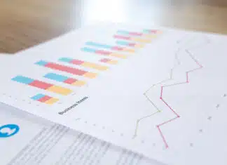 4 types de reporting utilisés en entreprise