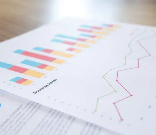 4 types de reporting utilisés en entreprise 4 types de reporting utilisés en entreprise
